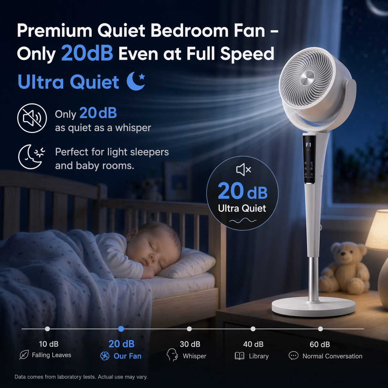 Quiet Bedroom Fan | 15 Speed Settings | 120° Oscillation | LED Light | DC Motor | Buy 2 for Popular Choice, Buy 3 for the Best Deal