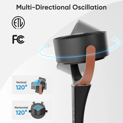 Quiet Bedroom Fan | 15 Speed Settings | 120° Oscillation | LED Light | DC Motor | Buy 2 for Popular Choice, Buy 3 for the Best Deal
