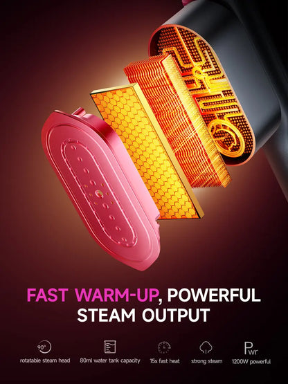 Portable garment steamer with 7 speed settings, LED display, rapid 5-second heating, 90° rotatable handle, suitable for home and travel use.